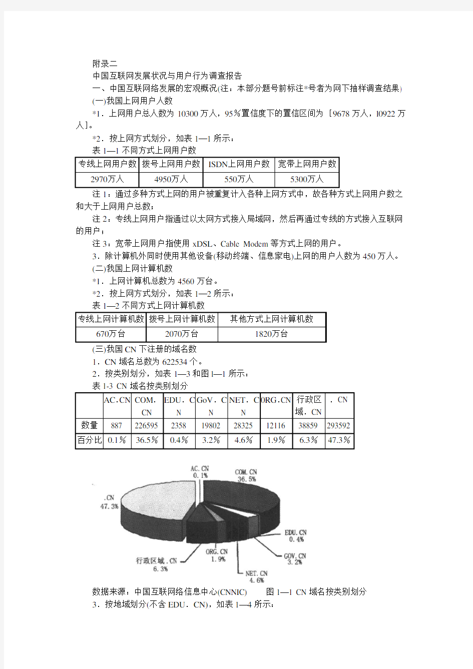 附录二 中国互联网发展状况与用户行为调查报告