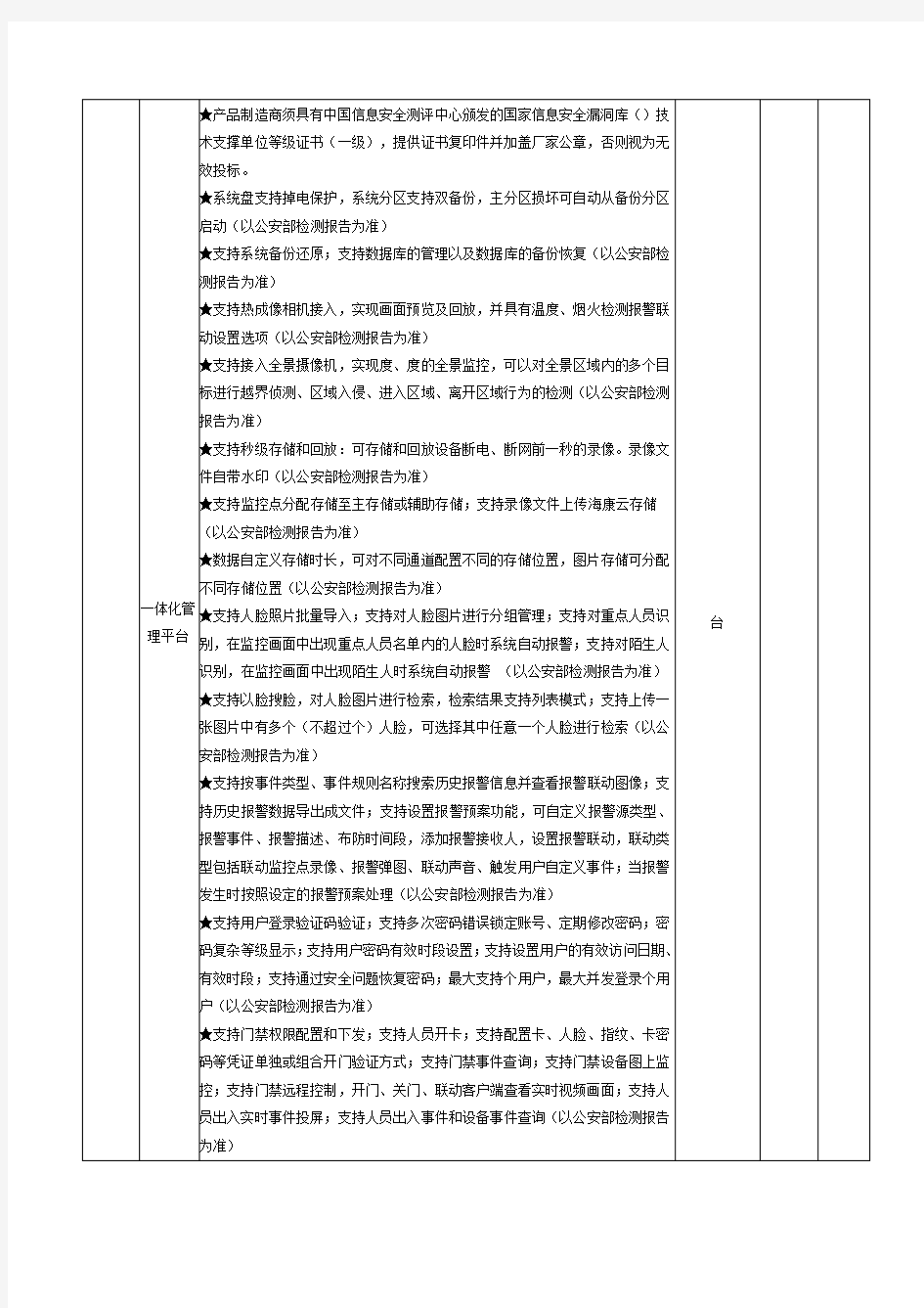 淮滨县教体局平安校园高清视频监控系统管理平台配置项目采