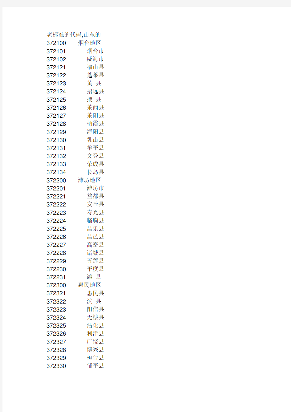 山东各地市身份证开头编号新老标准的代码