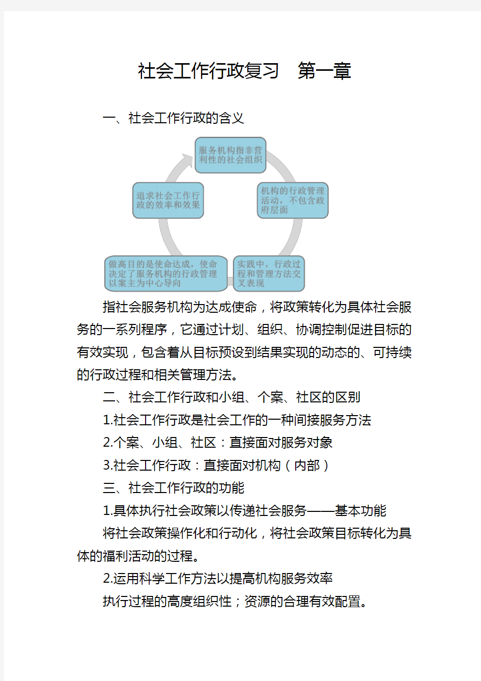 社会工作行政复习第一章