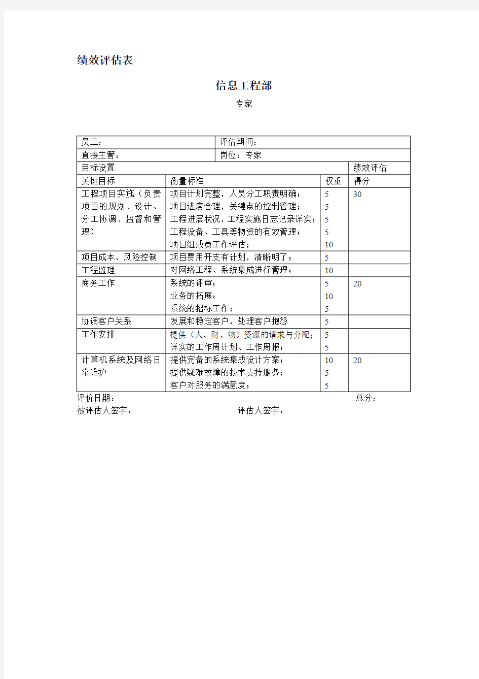 绩效评估表 信息工程部 专家