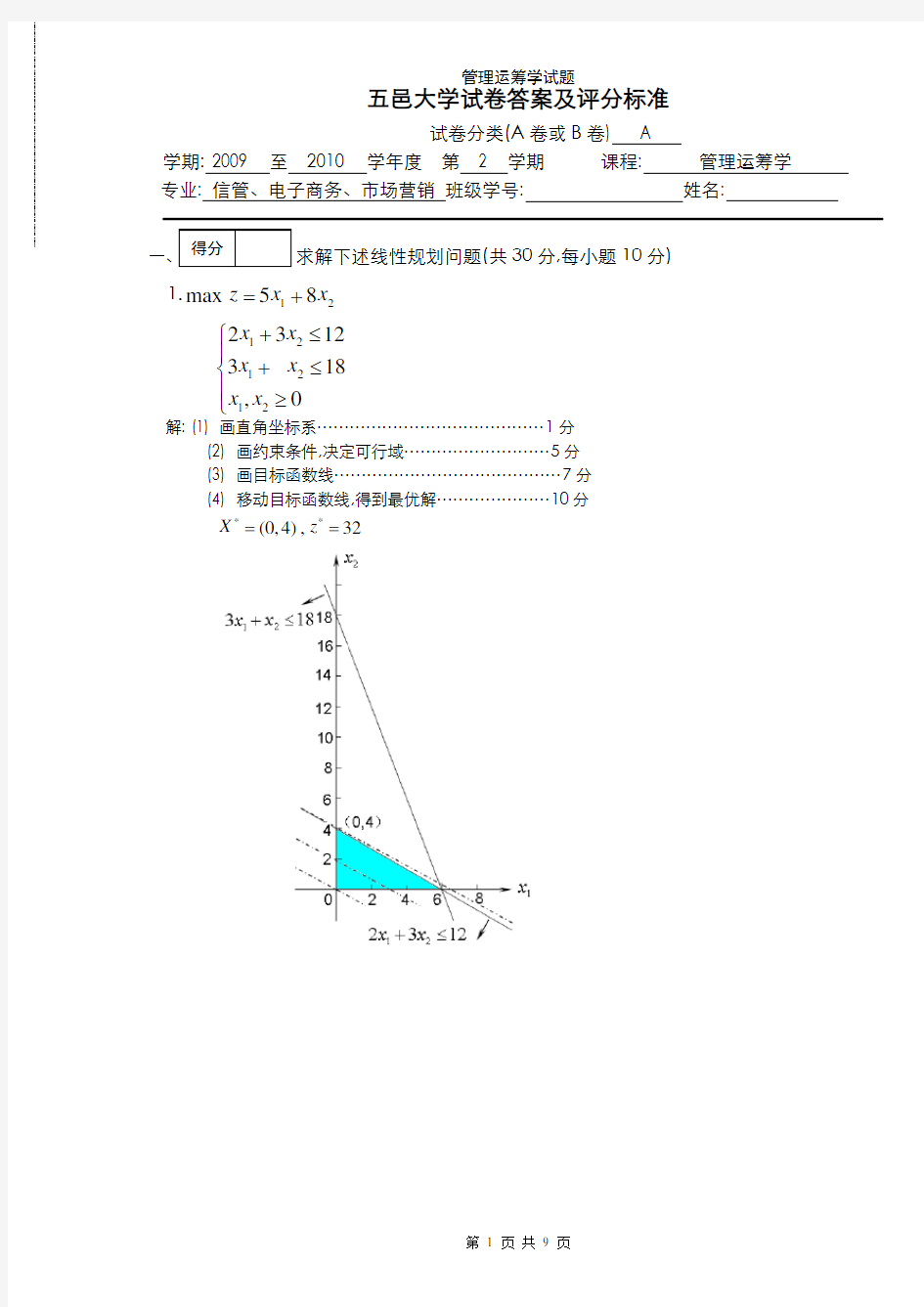 管理运筹学试题