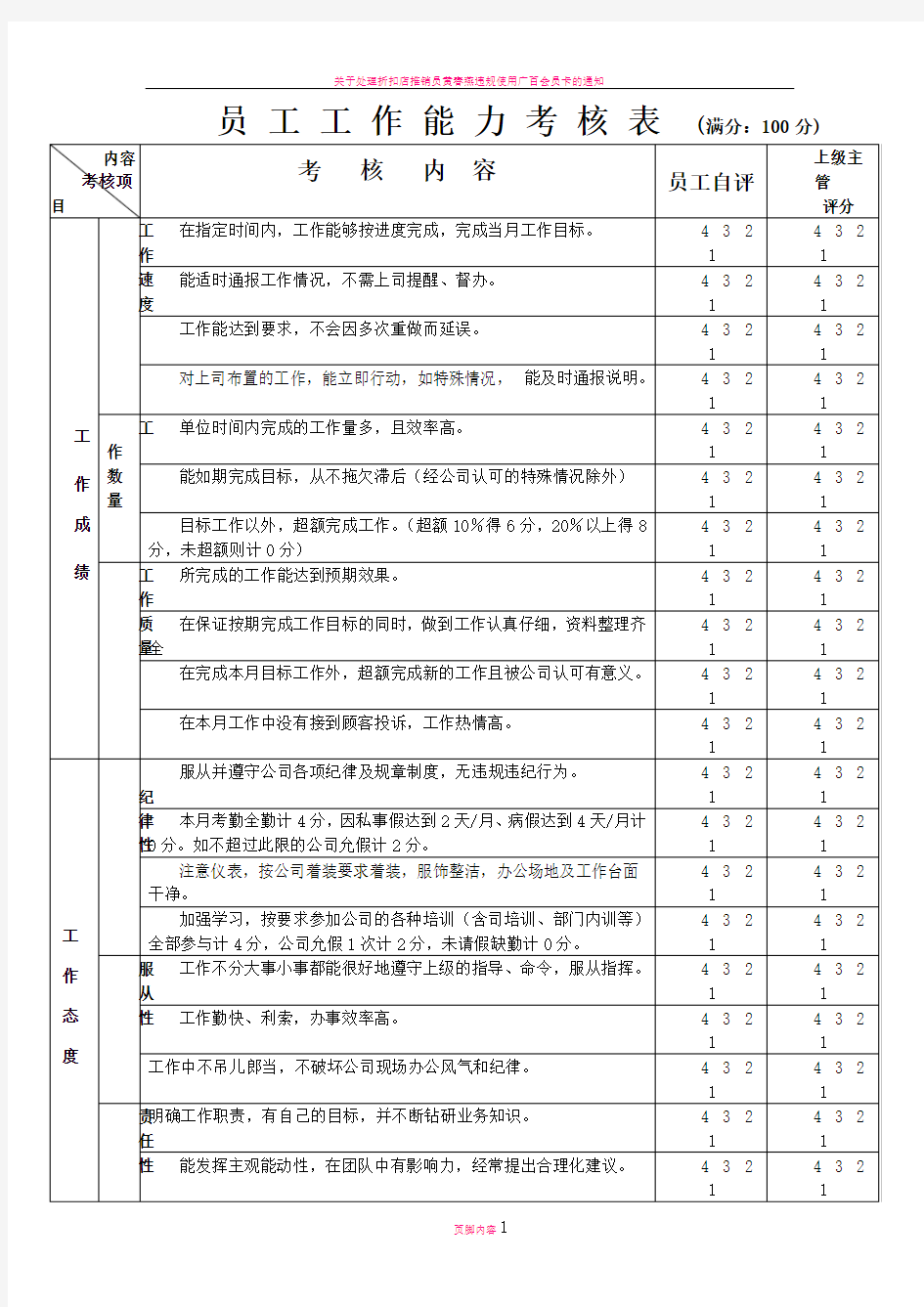 员工工作能力绩效考核