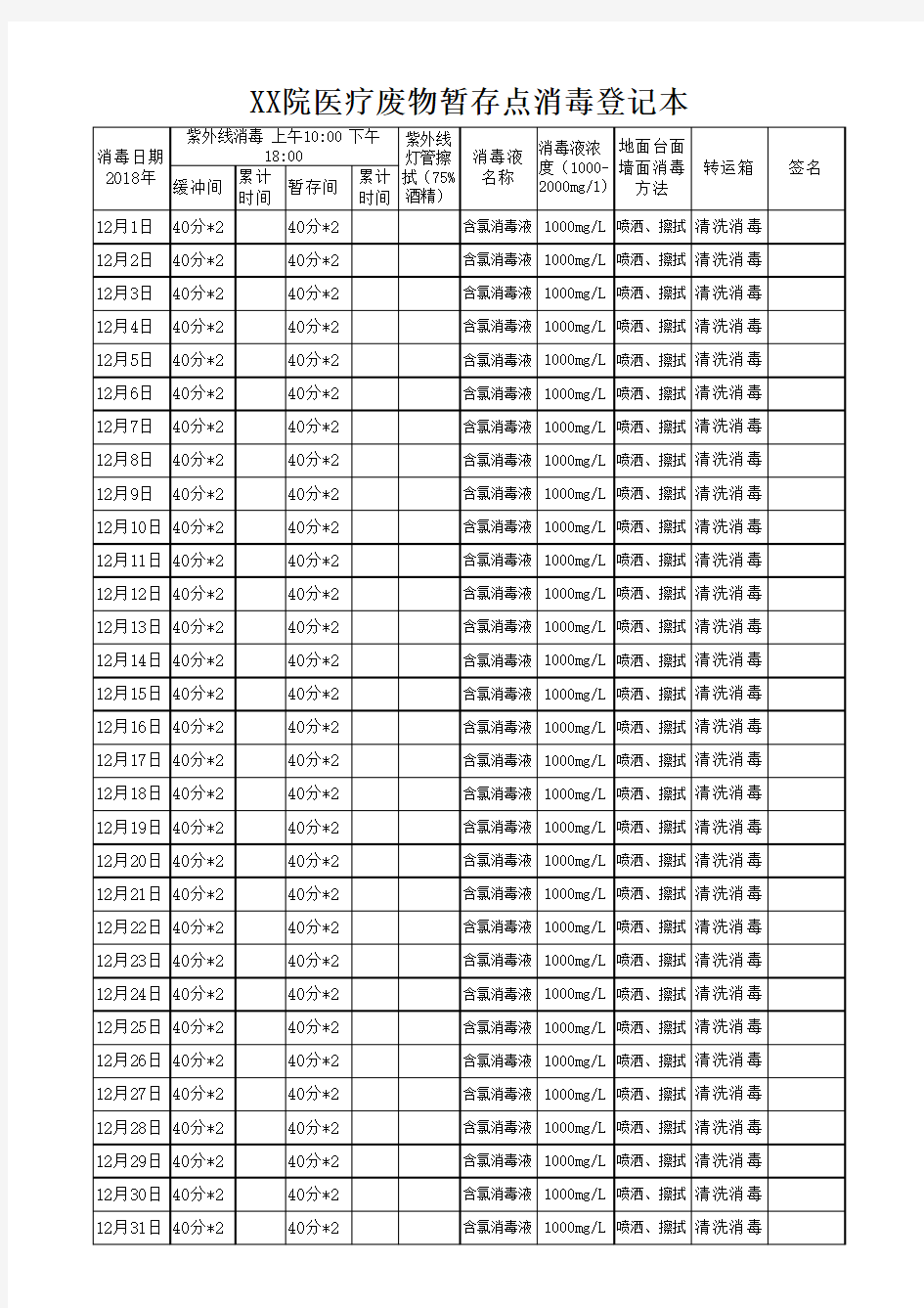 2018医疗废物暂存点消毒登记本