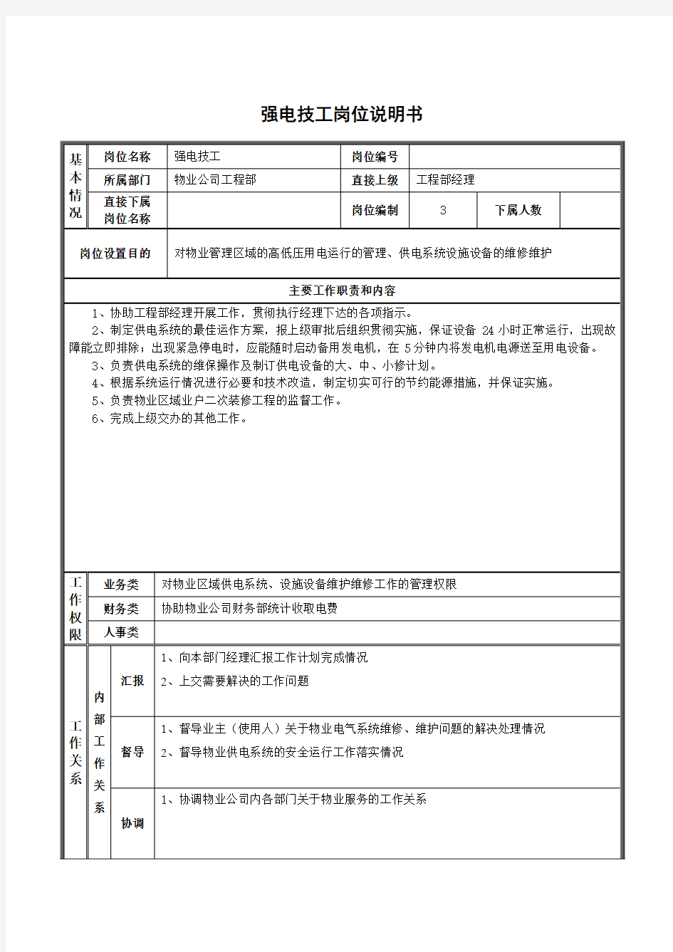 强电技工岗位说明书