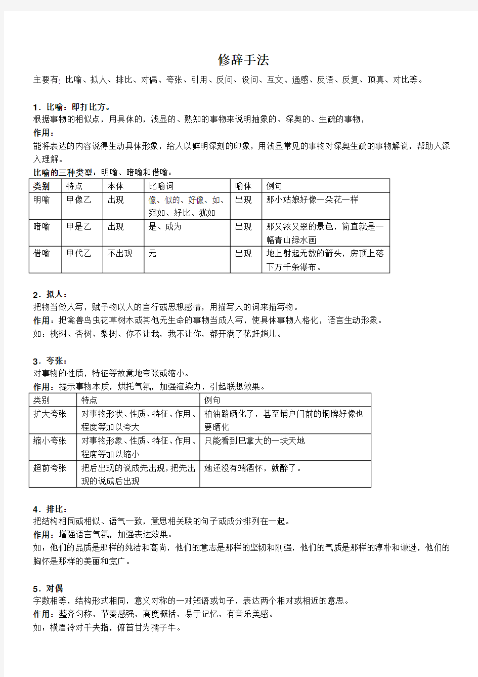 (完整版)修辞手法大全