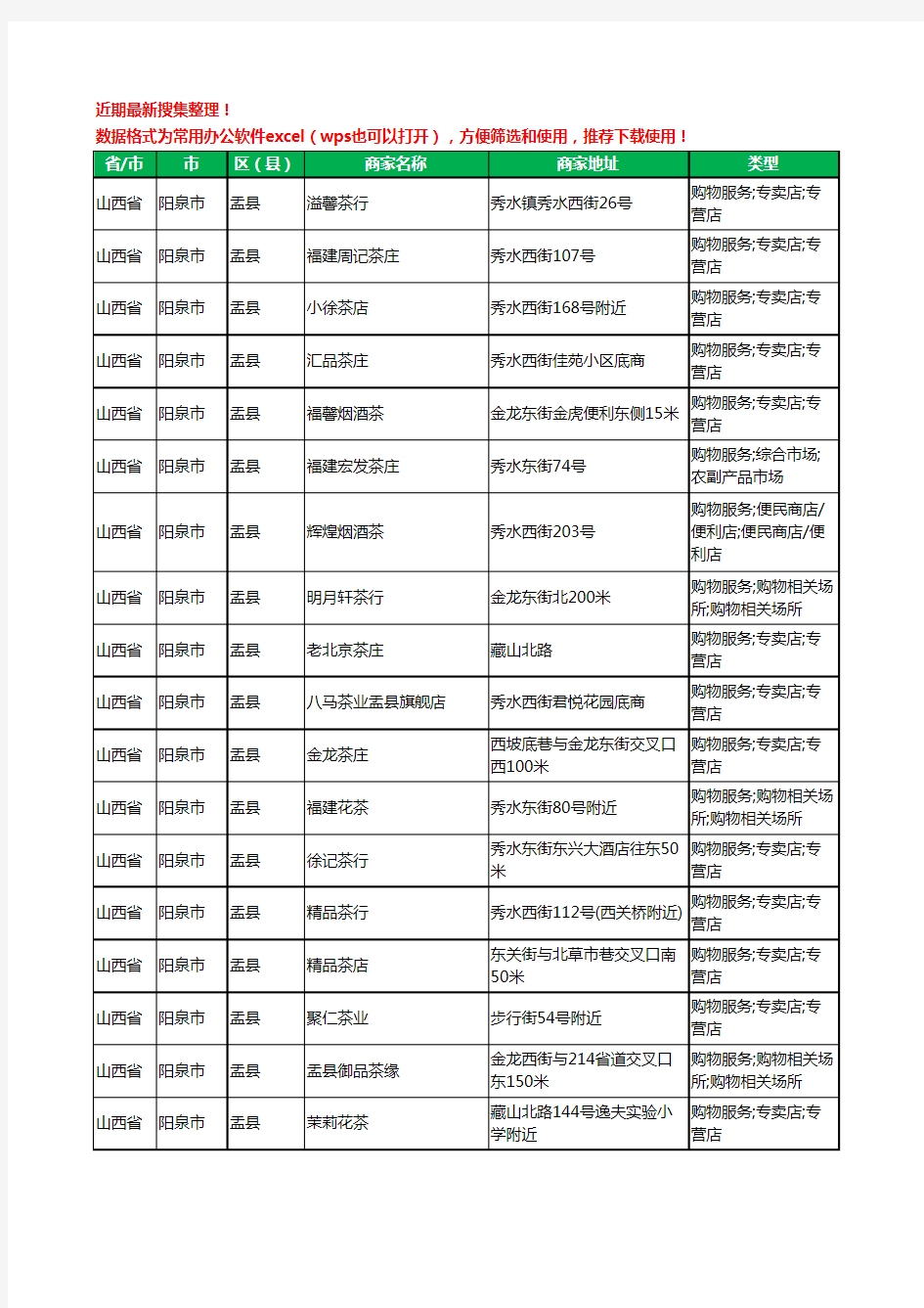 2020新版山西省阳泉市盂县茶具工商企业公司商家名录名单黄页联系方式大全34家