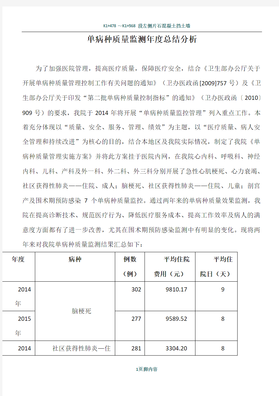 单病种质量管理总结分析