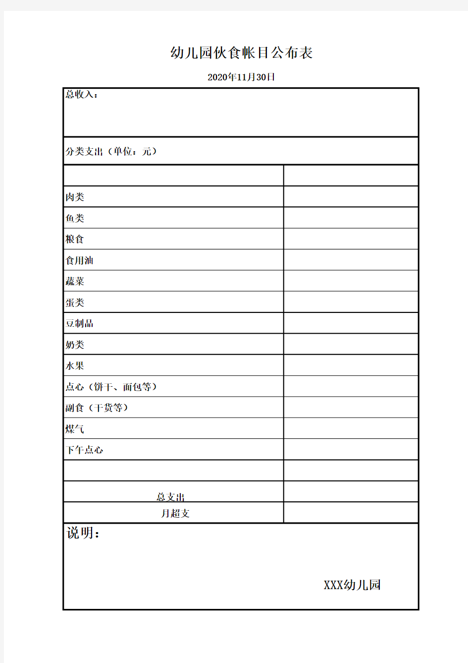 幼儿园伙食帐目公布表