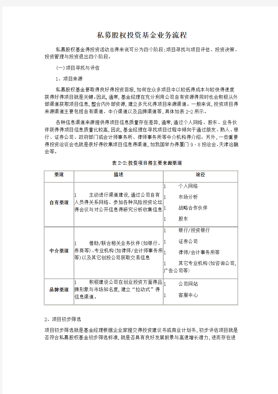 私募股权投资项目流程