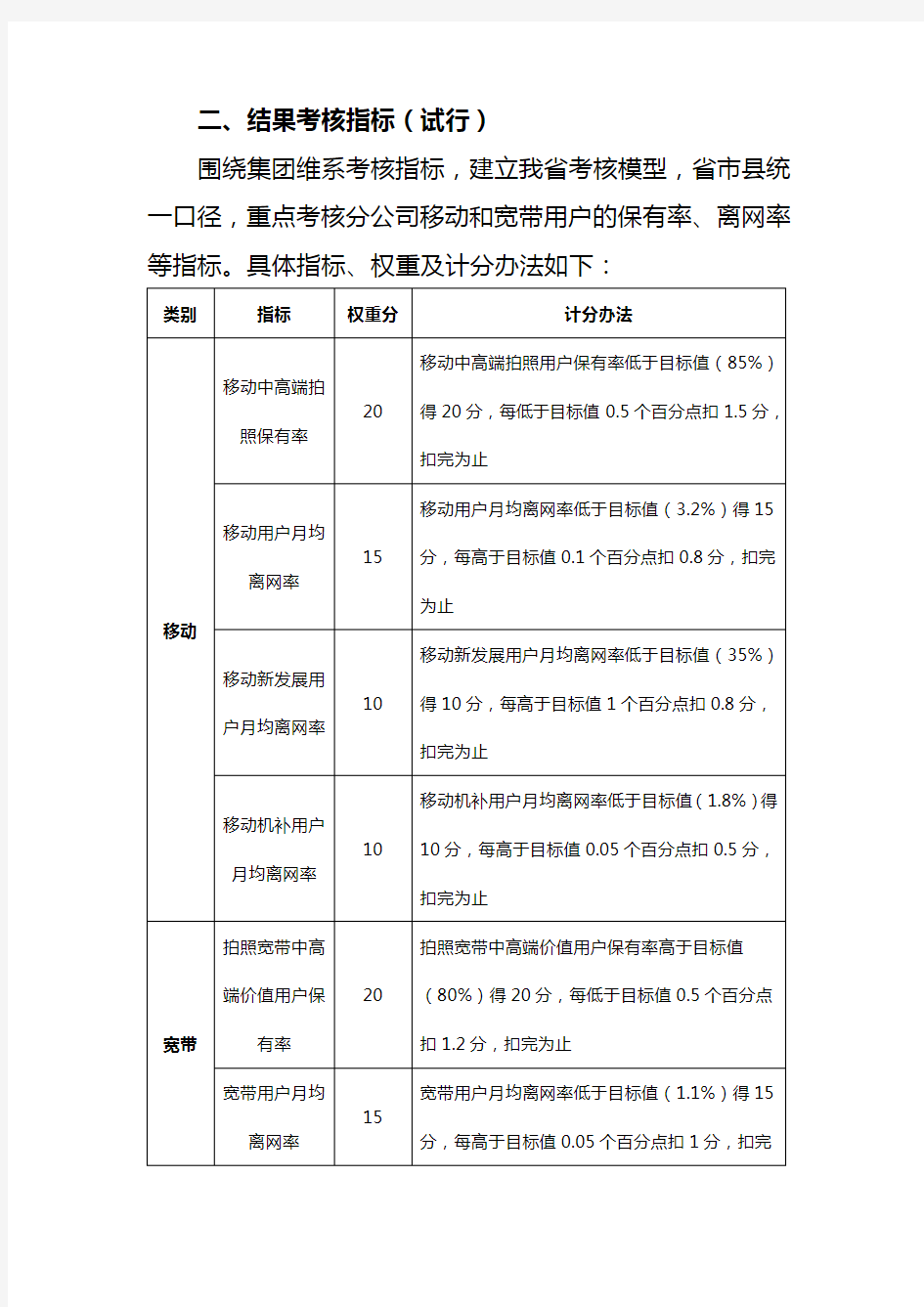 客户维系工作分析、评估及考核指标