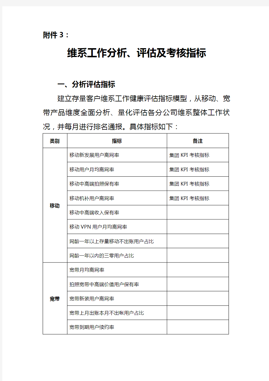 客户维系工作分析、评估及考核指标