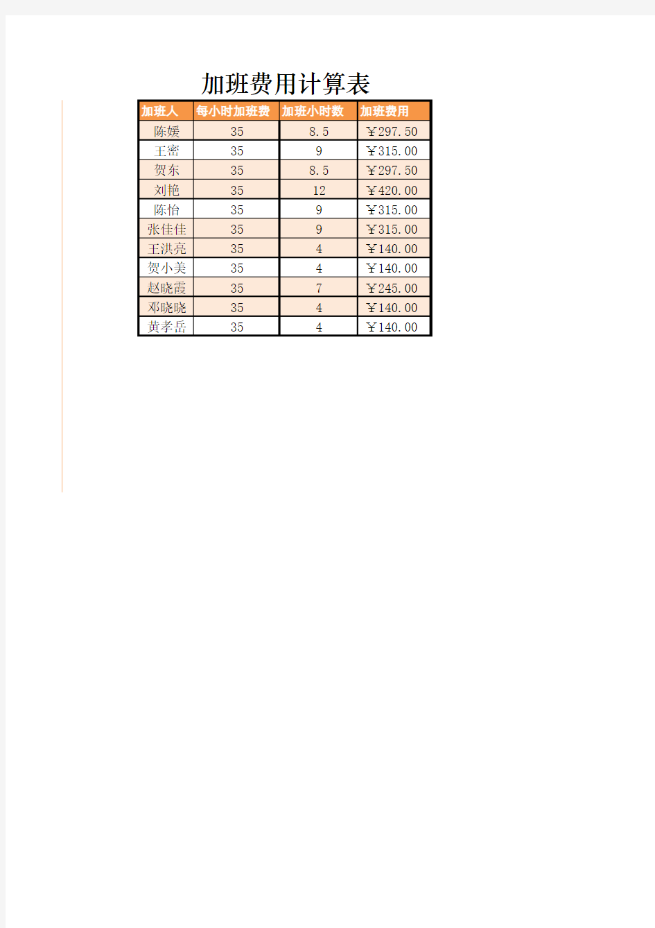 加班记录表及加班费用计算Excel表格模板