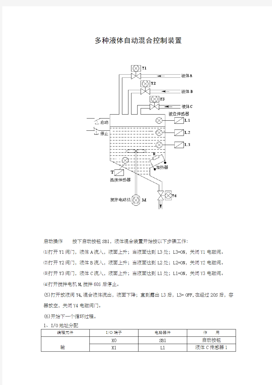 多种液体自动混合控制装置三菱PLC