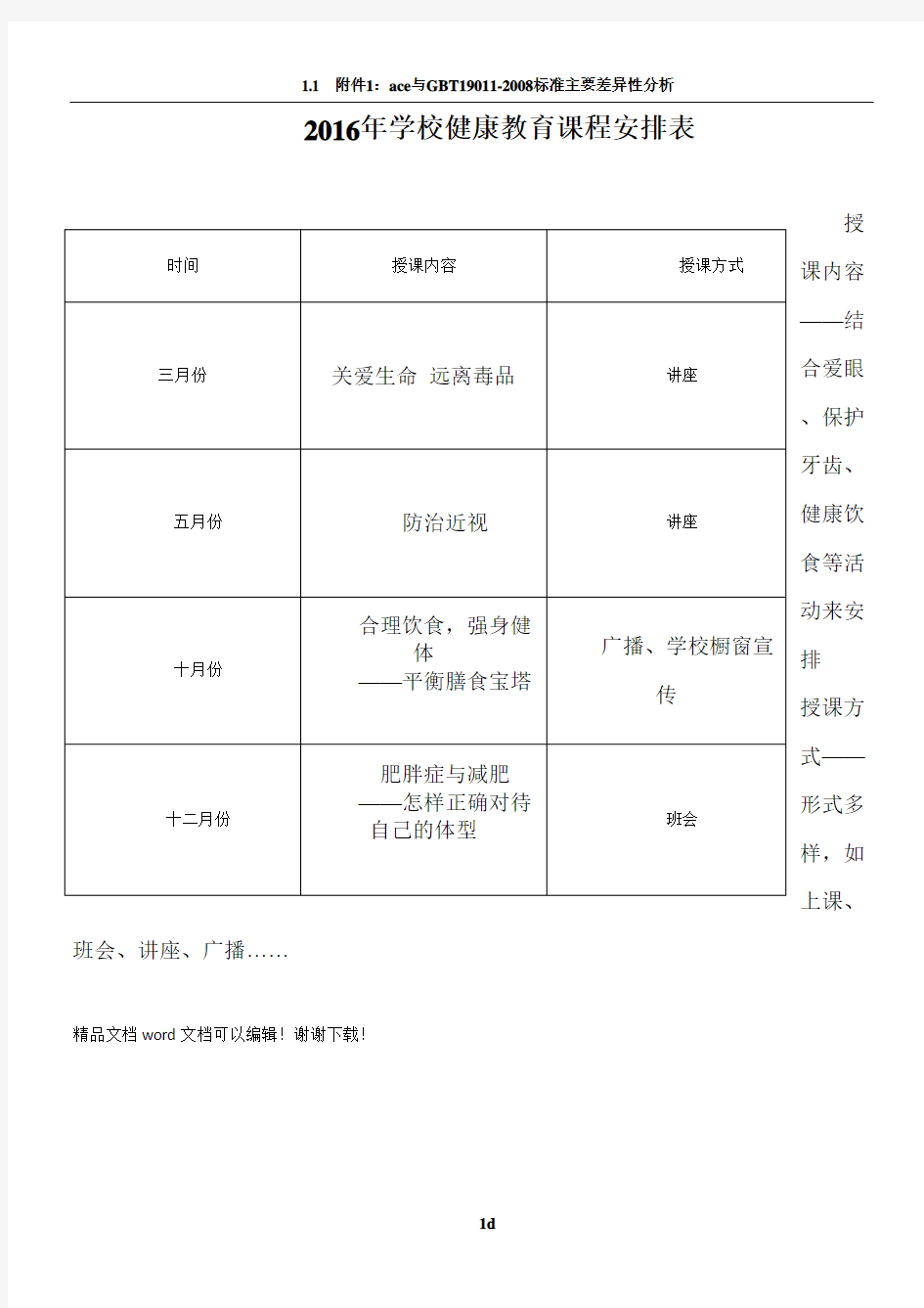 2016健康教育课程安排表