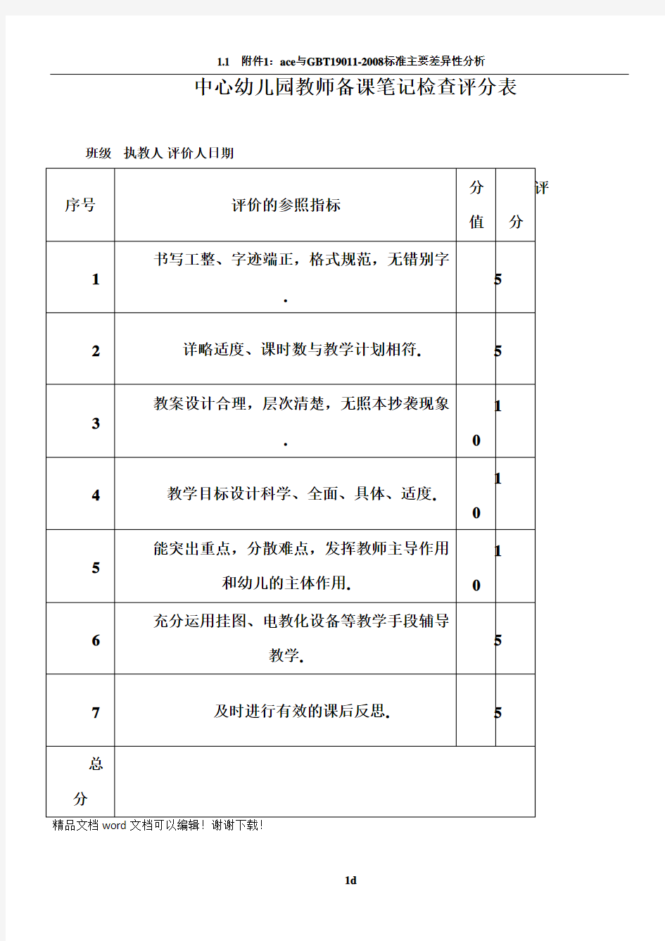 中心幼儿园教师备课笔记检查评分表