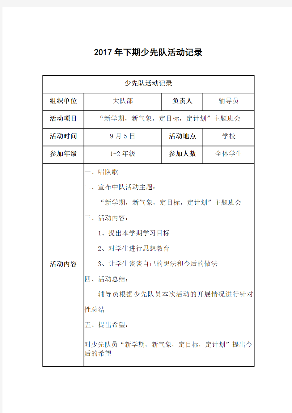 2017年秋季学期少先队活动记录