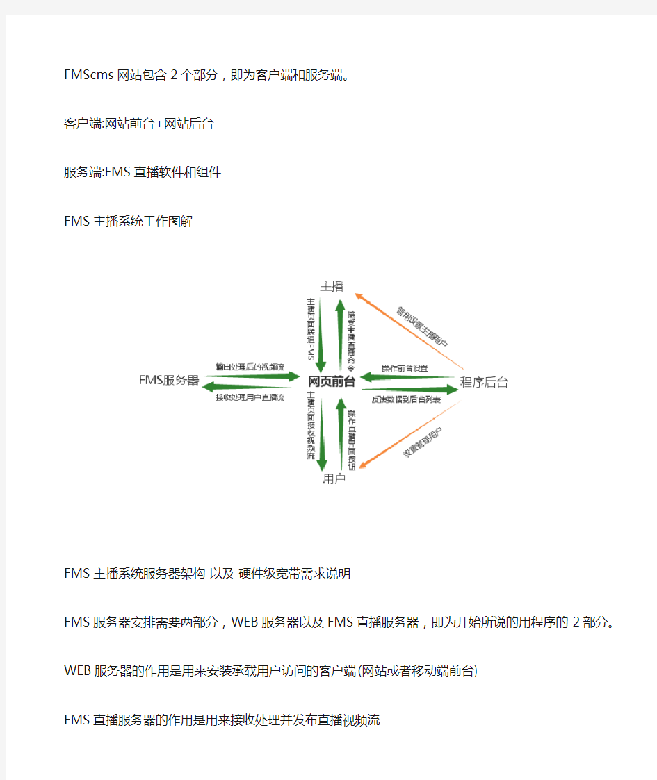 服务器部署方案