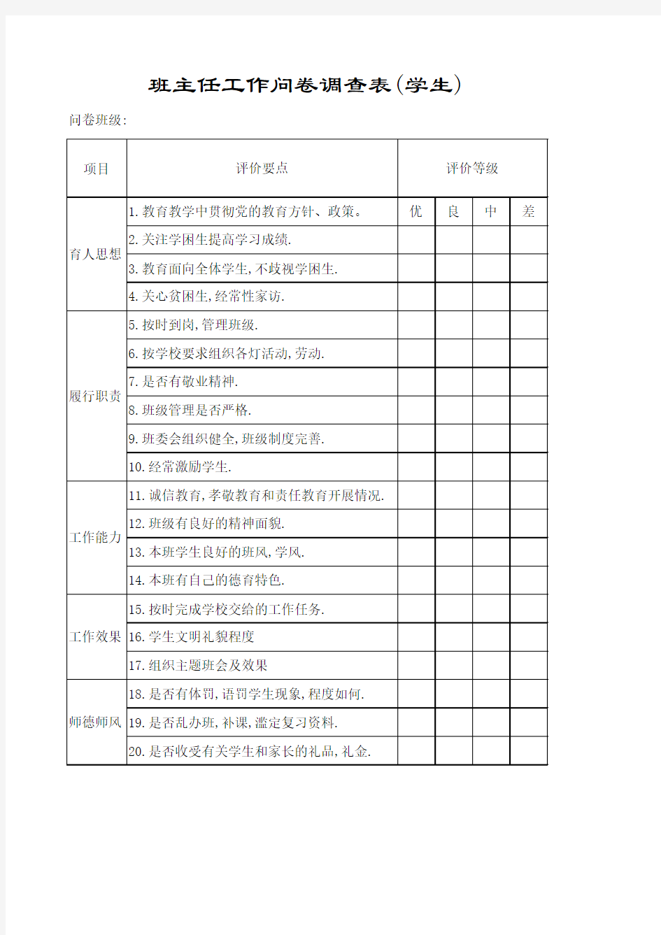 班主任工作问卷调查表(政教处)