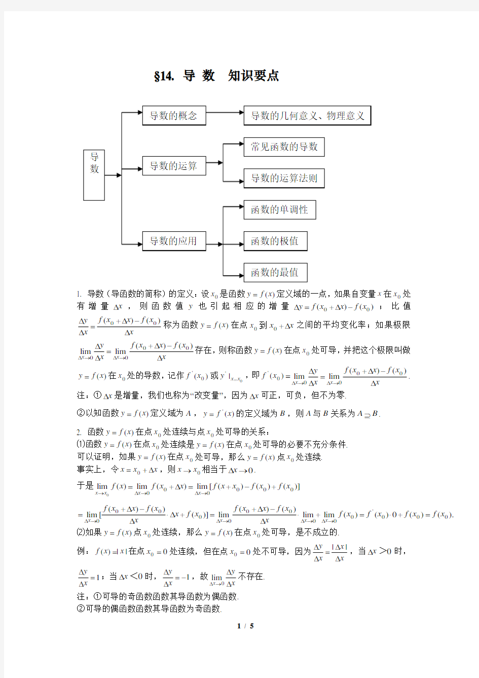 高中数学导数知识点归纳总结