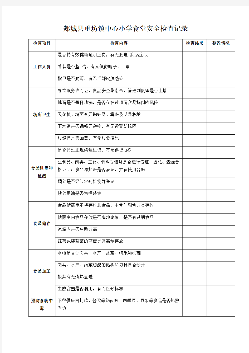 学校食堂安全检查记录