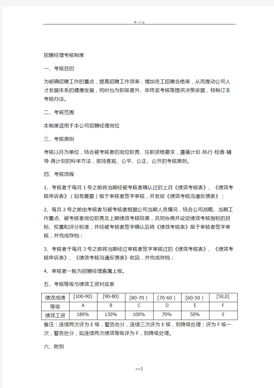 招聘经理绩效考核方案