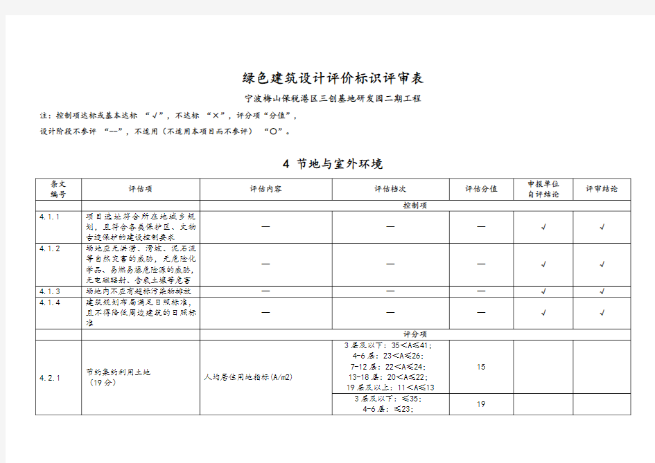 绿色建筑设计评价标识评审表