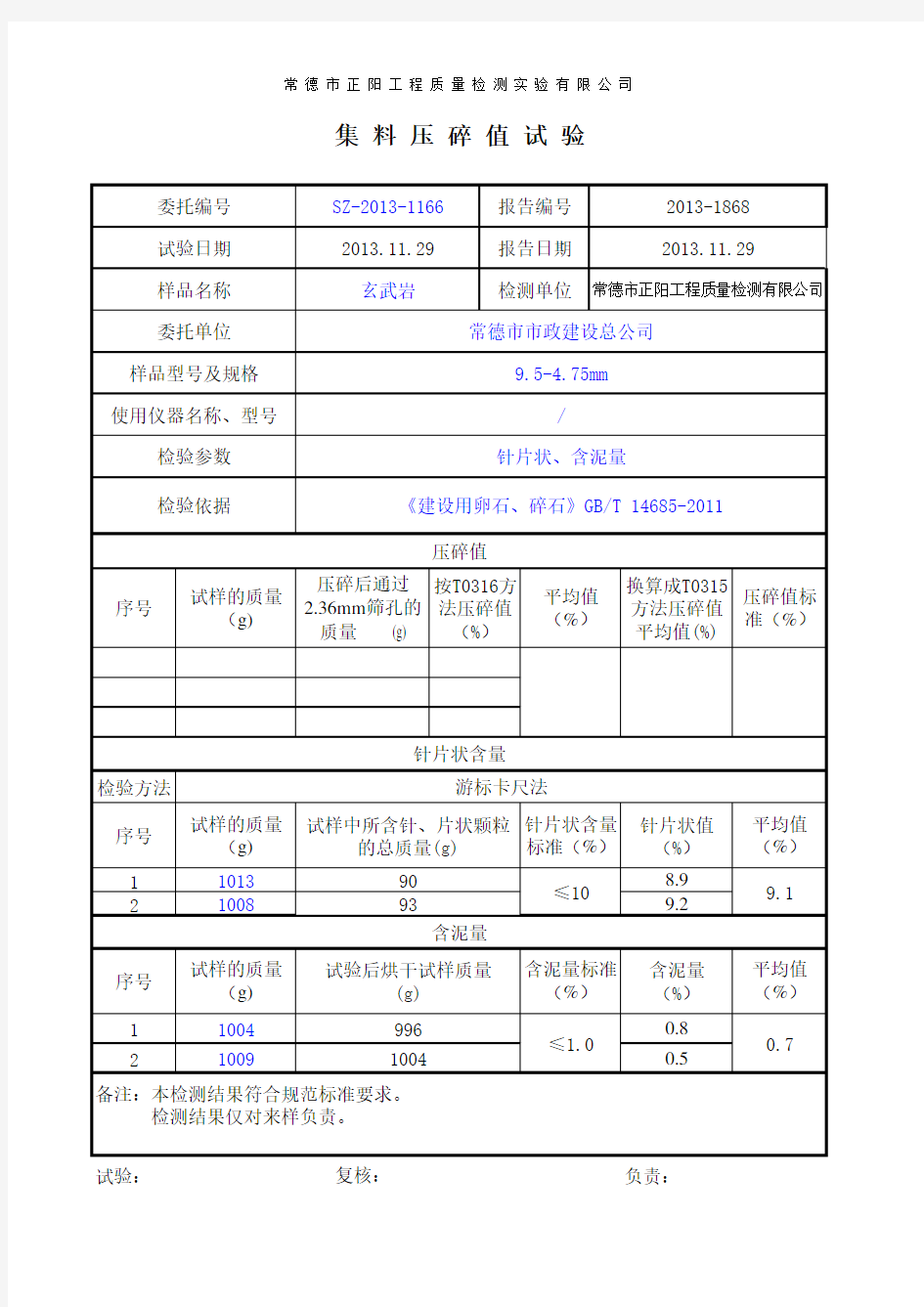 玄武岩粗集料压碎值、冲击值、含泥量11.29讲课稿