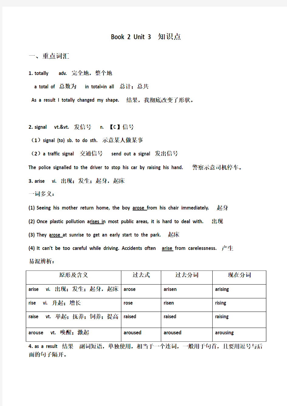 人教版高中英语高一必修二 Unit 3 知识点整理大全