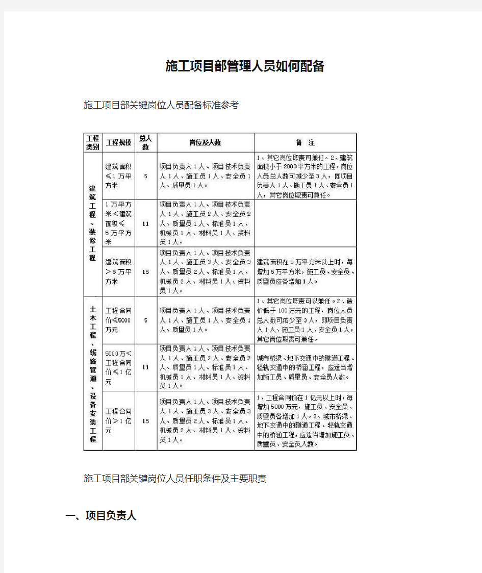 施工项目部管理人员如何配备