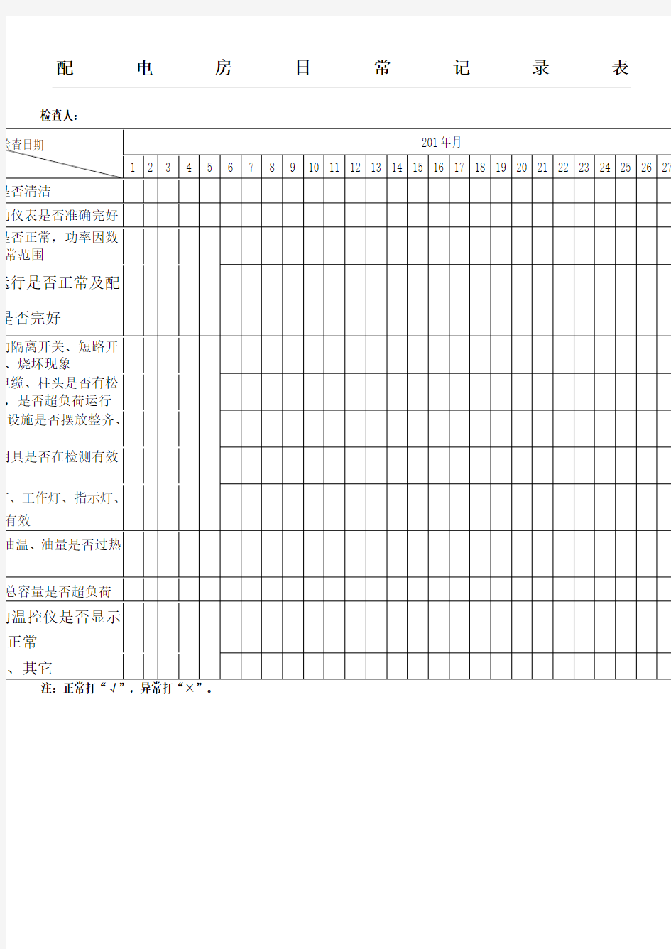 配电房日常检查记录表格