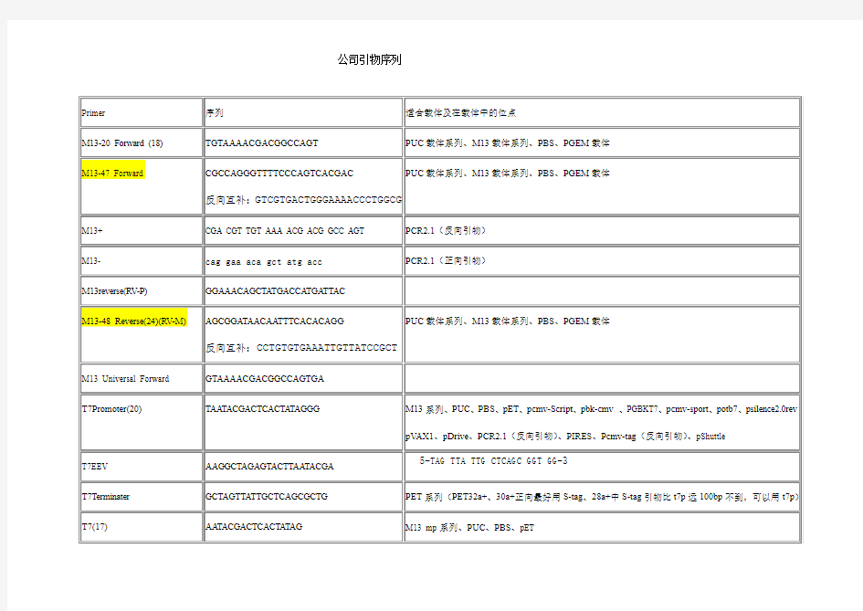 联合基因通用Primer