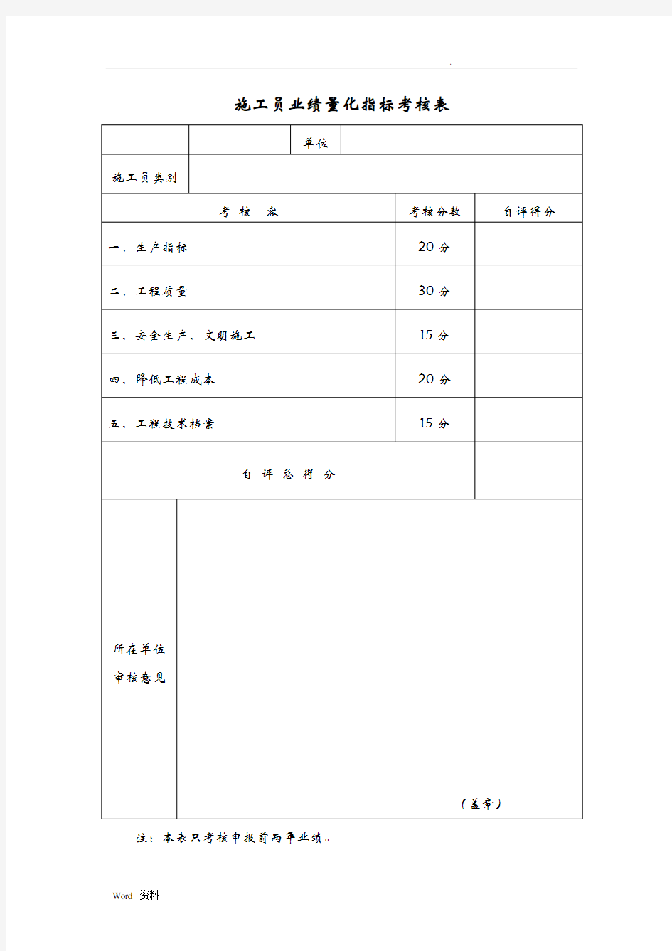 业绩量化指标考核表(全)