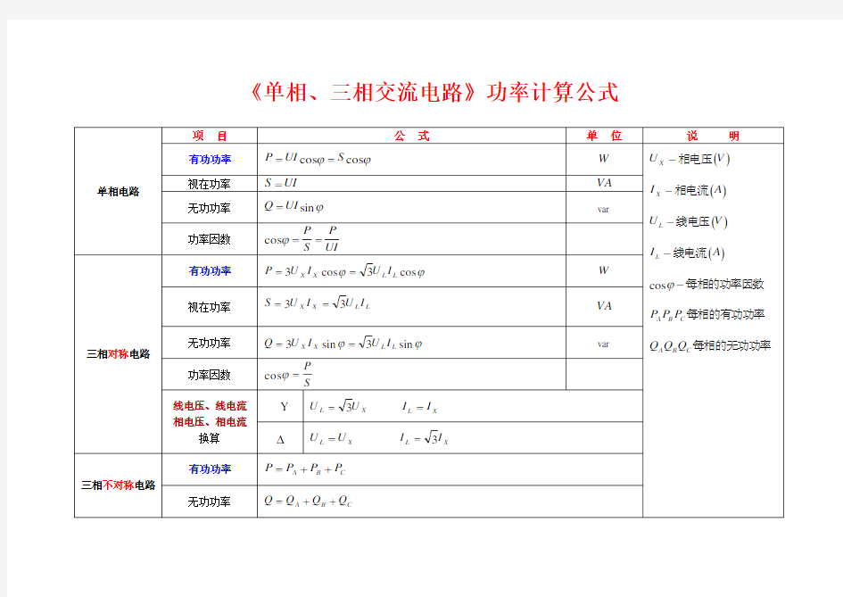 《单相、三相交流电路》计算公式归纳