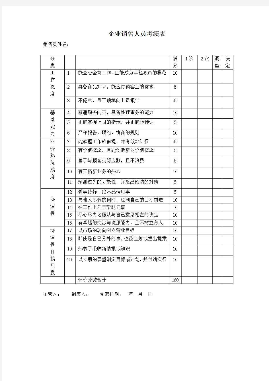 销售人员考核表