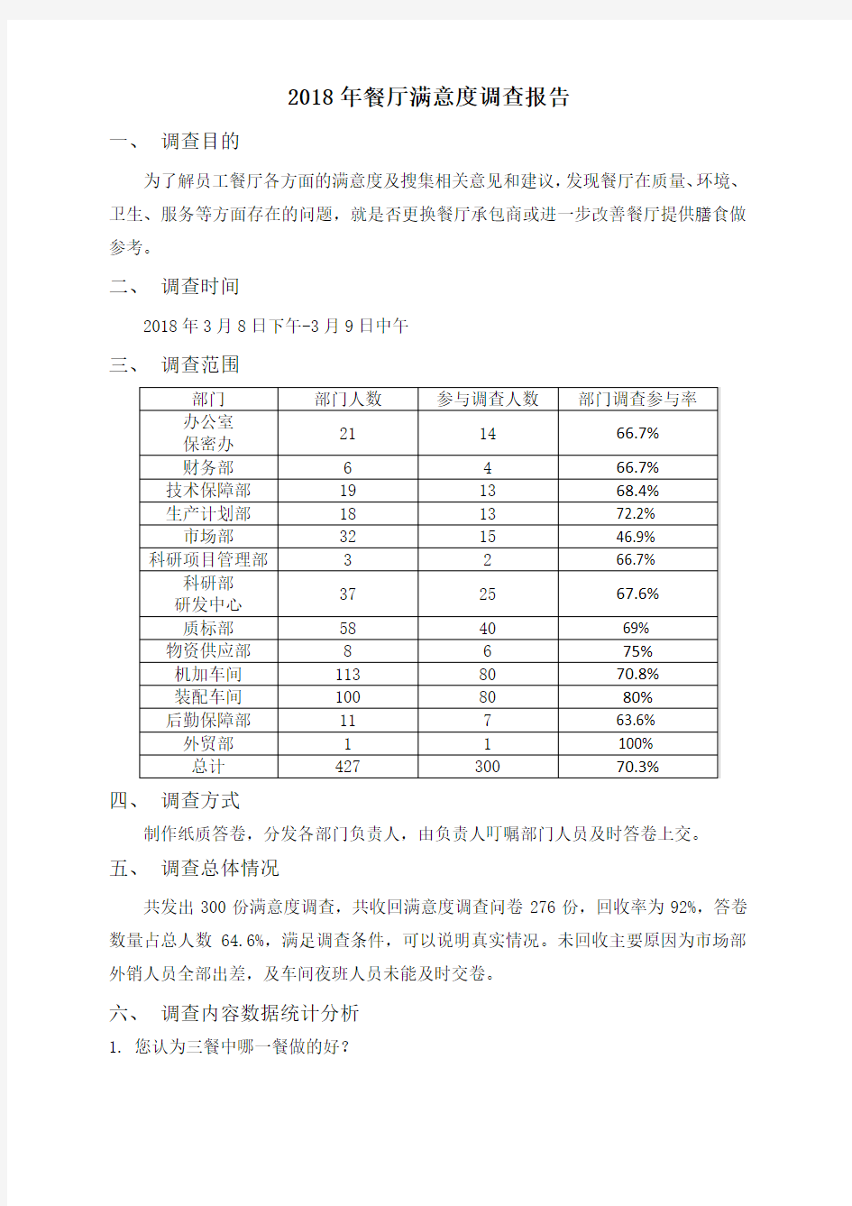 餐厅满意度调查报告