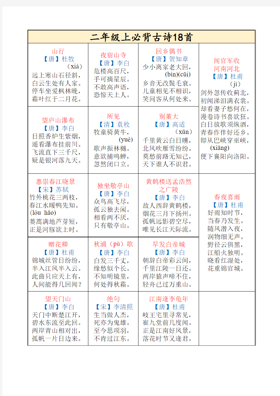 二年级上必背古诗18首