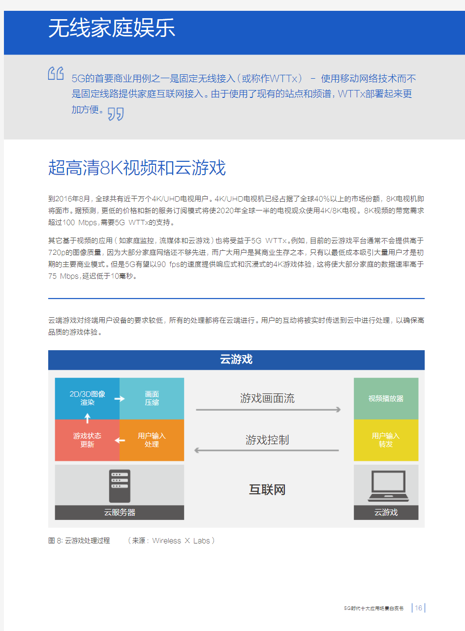 5G时代十大应用场景之无线家庭娱乐