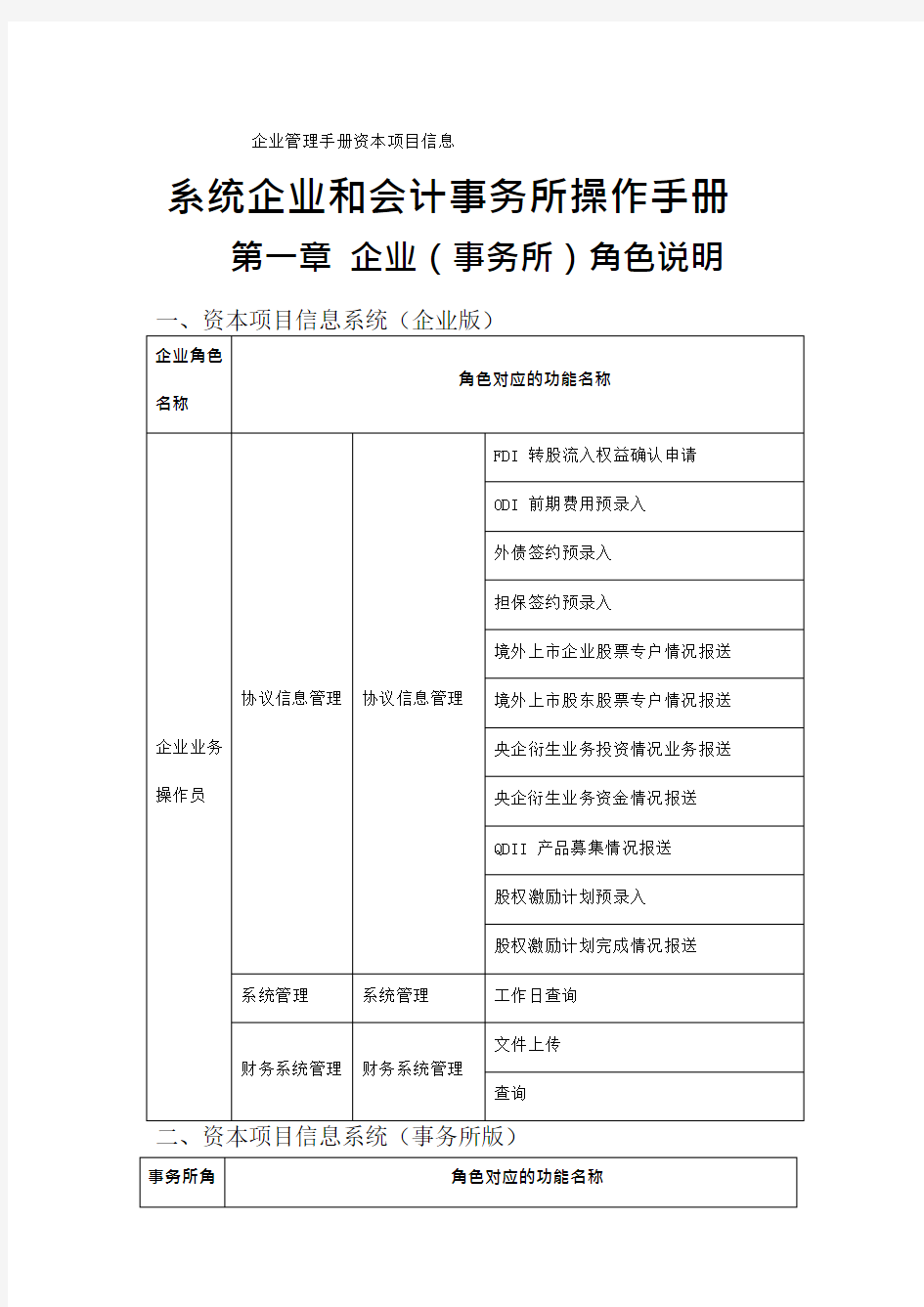 企业管理手册资本项目信息系统企业和会计事务所操作手册