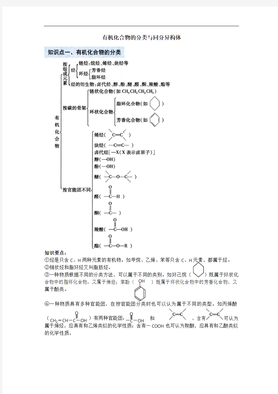 有机化合物的分类与同分异构体(高考总复习)