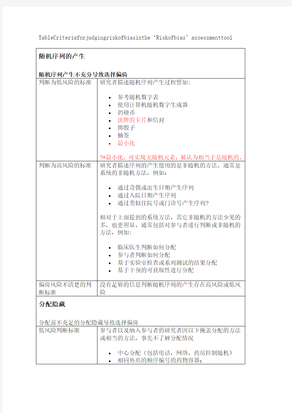 cochrane纳入的RCT文献质量评价风险偏倚评估工具中英文对照