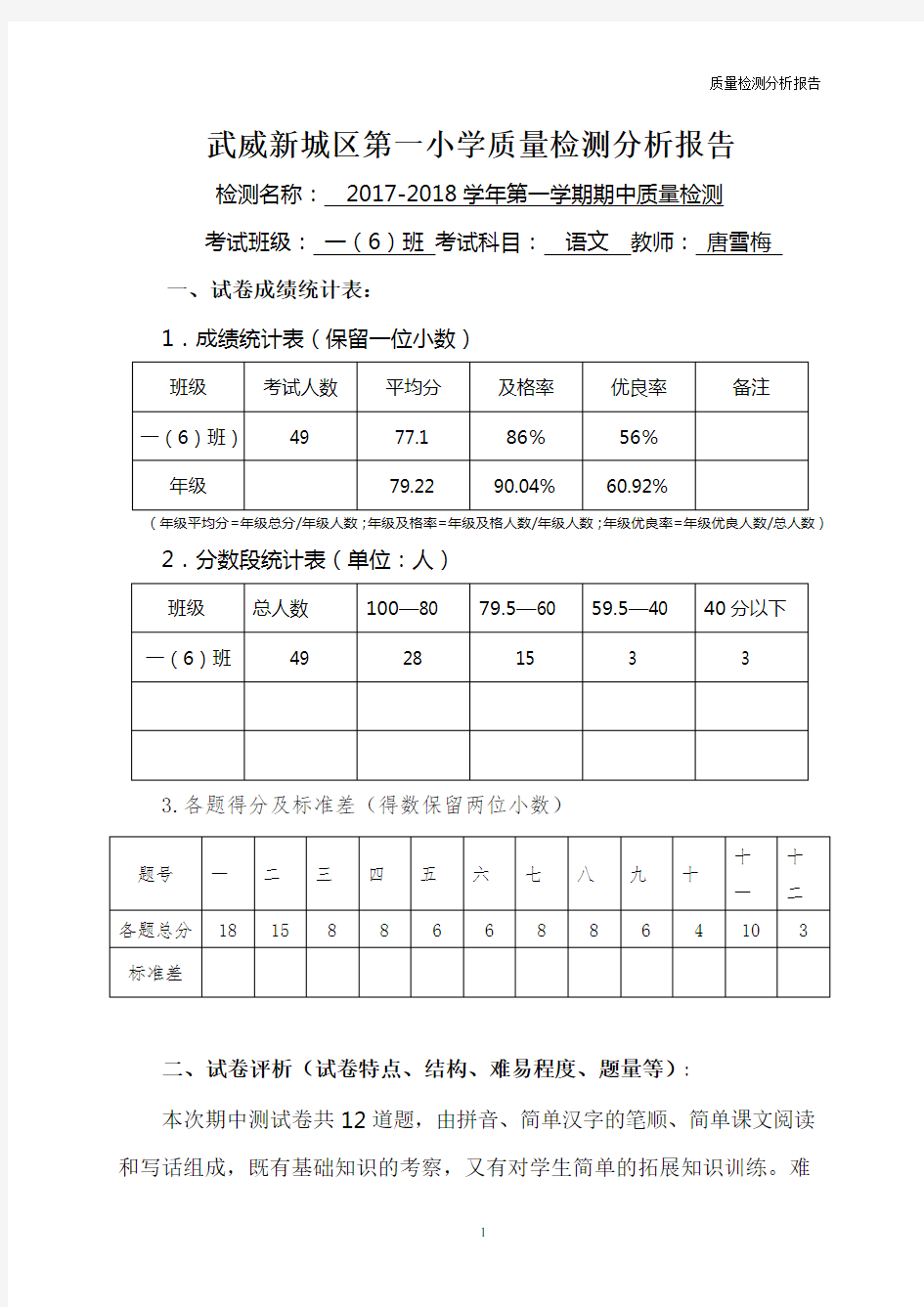 2017-2018期中质量检测分析报告(样表)