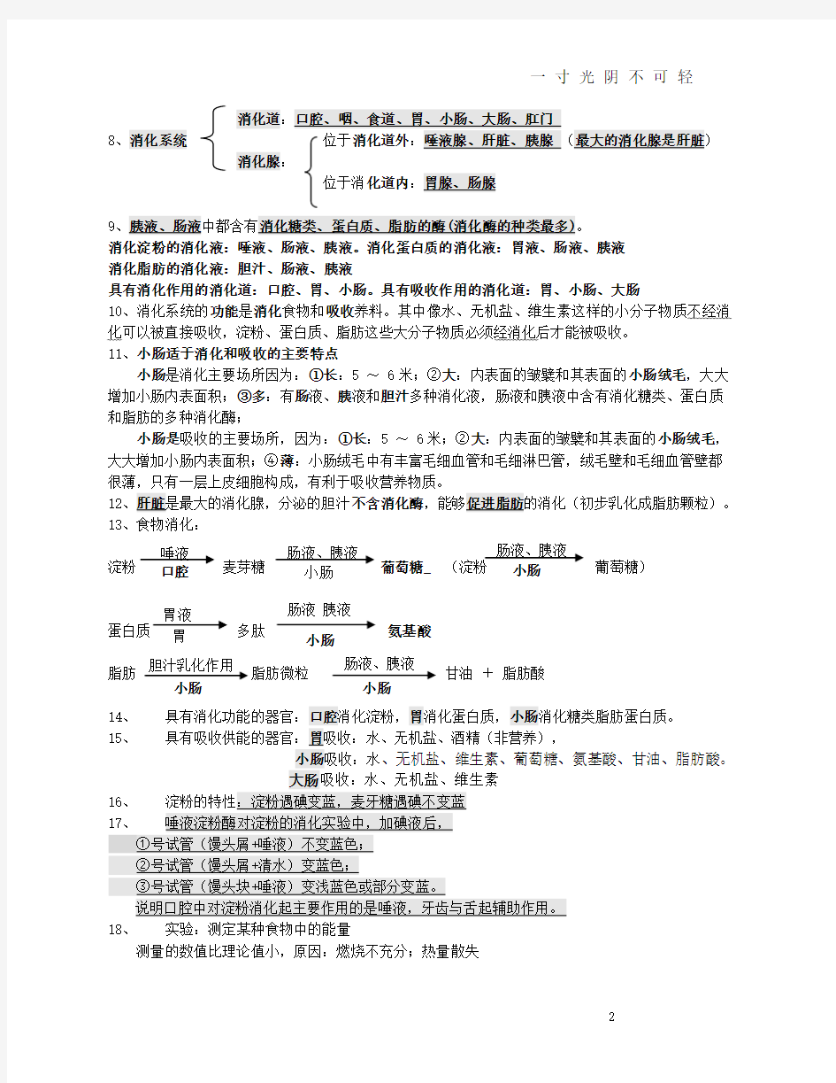 人教版初中七年级下册生物知识点.doc