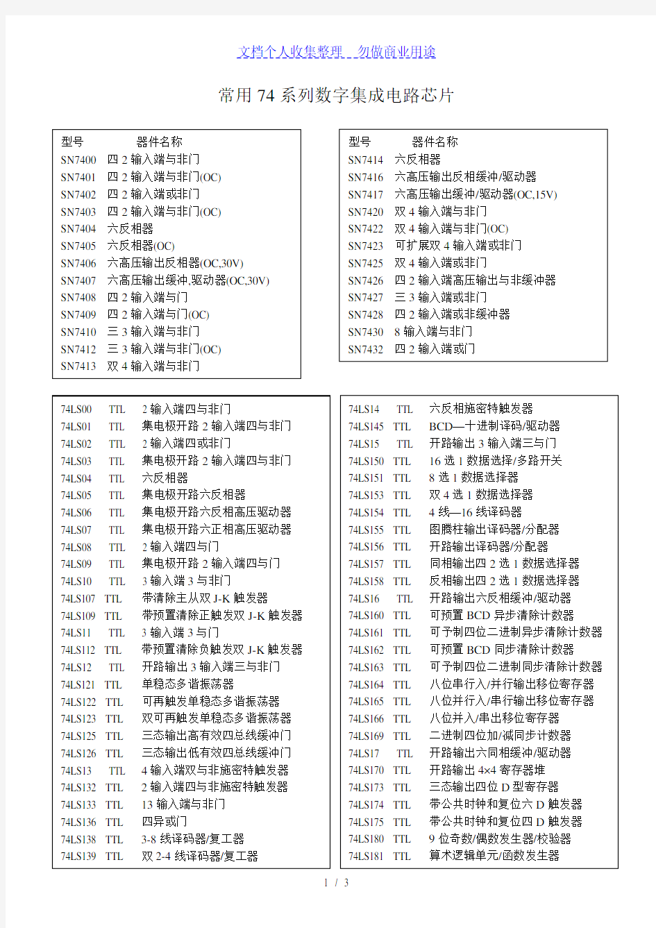 常用74系列数字集成电路芯片