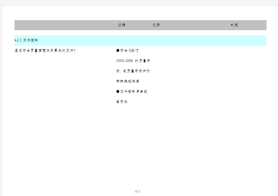 质量管理体系审核检查表范文