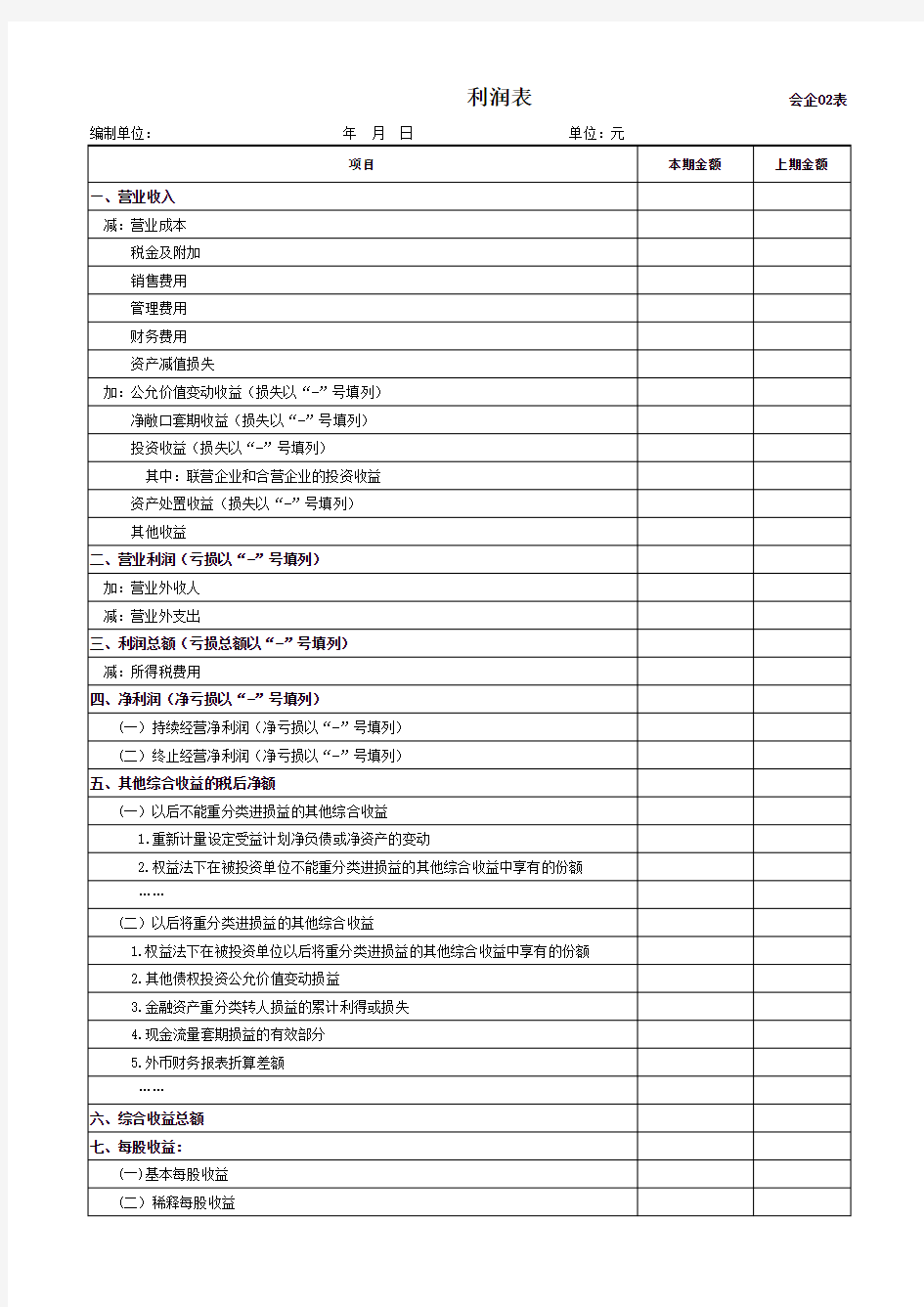 2018最新利润表资产负债表