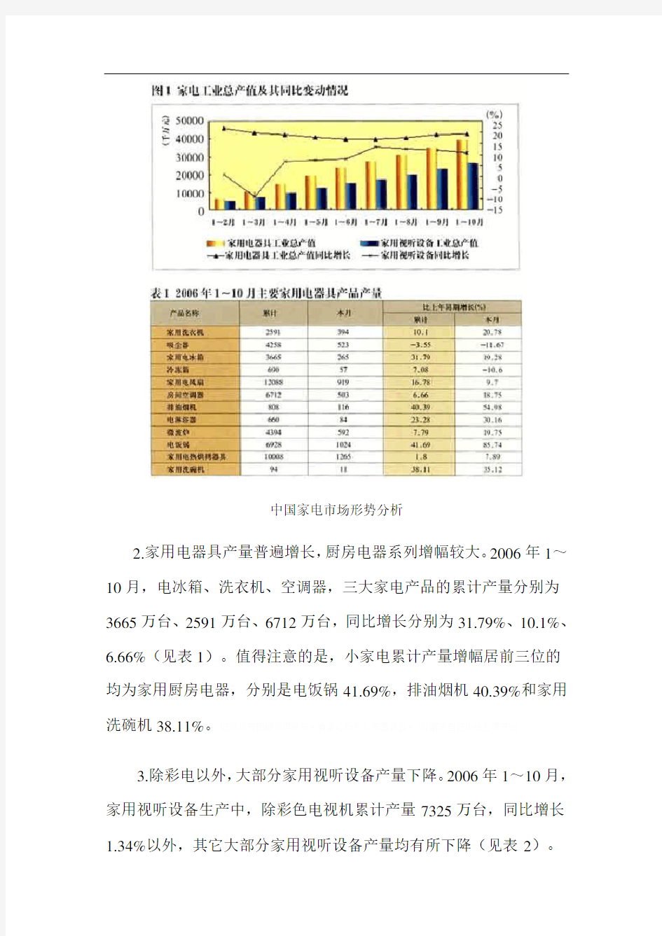 中国家电市场形势分析与07年预测(doc 13)