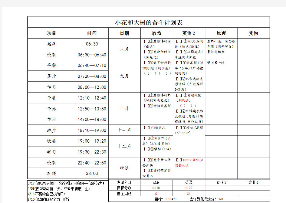 考研时间计划安排表