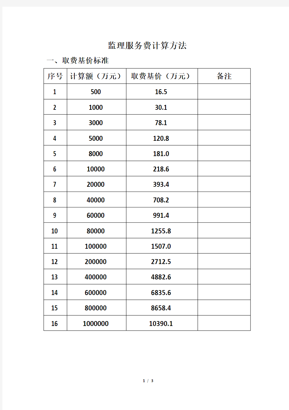 监理服务费计算方法