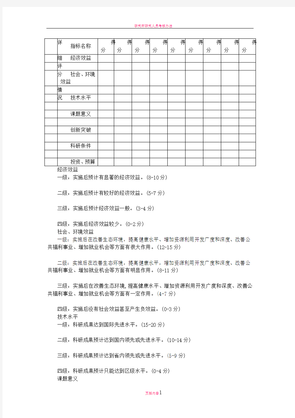 科研项目评分标准